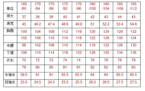t恤尺码怎样确定