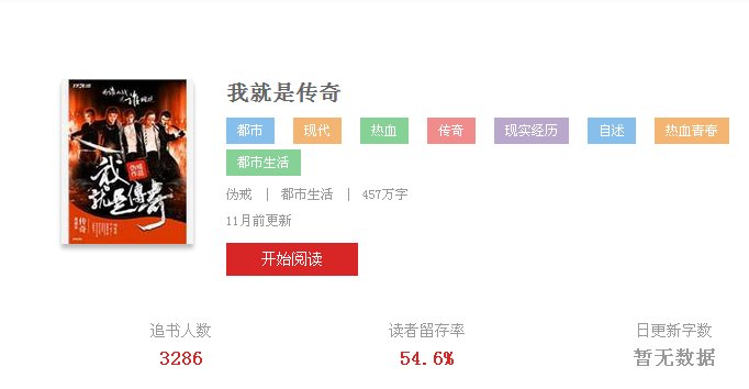 《传奇再现》为什么被成为三部曲?