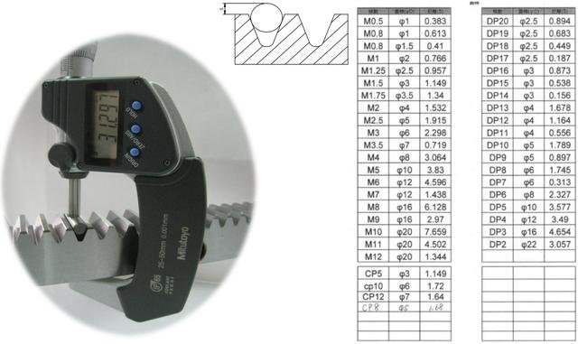 齿条都有哪些加工方法？