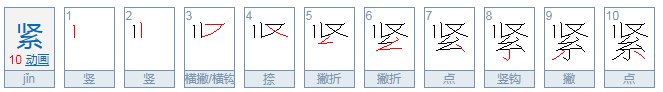 紧字查字典部首怎么查