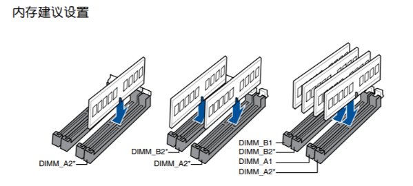 电脑打不开机怎么解决？