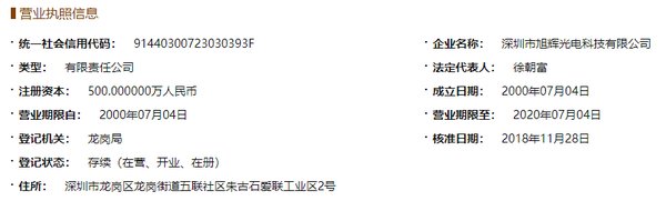 深圳文斌贸易有限公司确实存在吗？业务洽谈上说过。我们合作是的深圳文斌贸易有限公司？