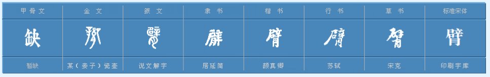“胳膊”的拼音是什么？