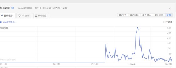田云：解析如何利用事件营销获取微信粉丝？