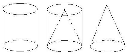 怎样做一个和圆柱等底等高的圆锥