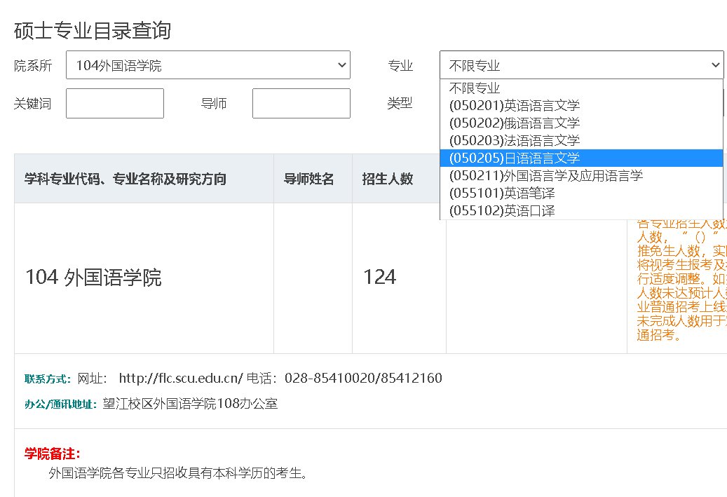 四川大学研究生有哪些专业？