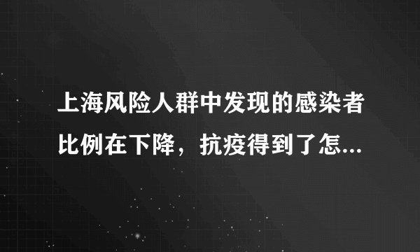 上海风险人群中发现的感染者比例在下降，抗疫得到了怎样的成果？