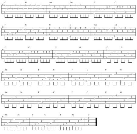 《卡农》吉他谱原版是什么?
