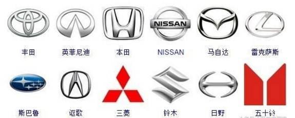 买什么车最省油