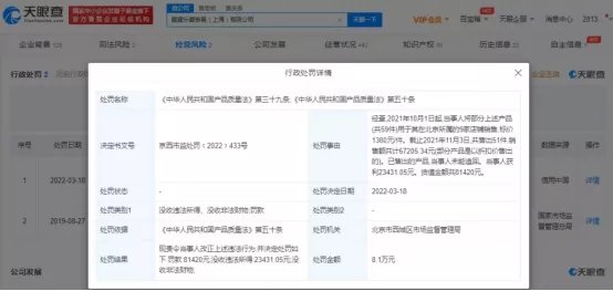 lululemon因以次充好被罚款8.1万余元，起到了怎样的警示作用？