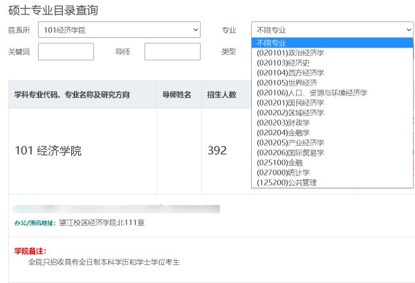 四川大学研究生有哪些专业？