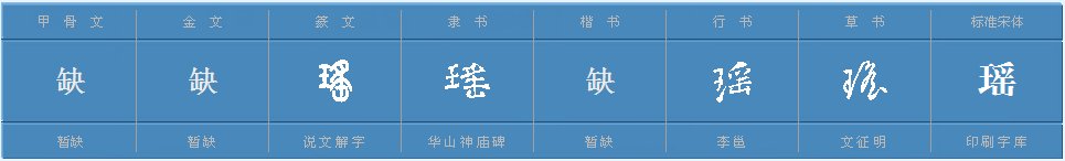 瑶瑶是什么意思