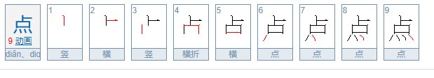 “点”的笔画顺序