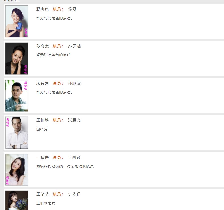 《铁血海棠》的演员表是？