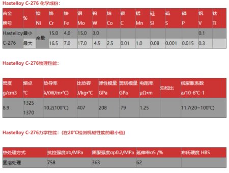 哈氏合金c276是什么材质？