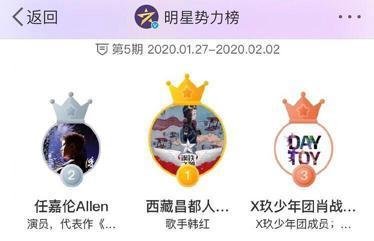 数位大V连爆韩红黑料,称其私吞基金会捐款,你怎么看?