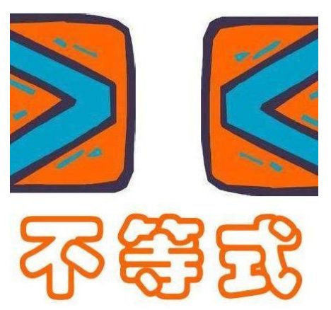 高中常用的不等式公式有哪些？