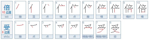 倍受和备受的区别