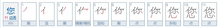 含您字的成语?