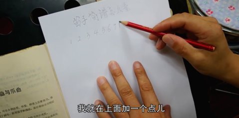 如何看笛子的曲谱?