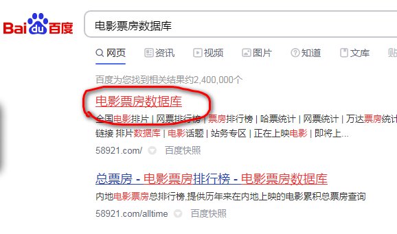国产电影票房纪录怎么查看?