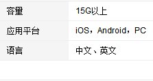 gmail邮箱登陆是什么？