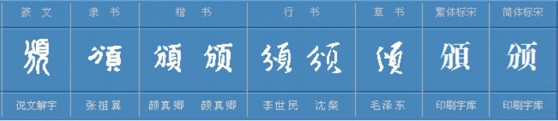 “颁发”的“颁”的读音是什么？