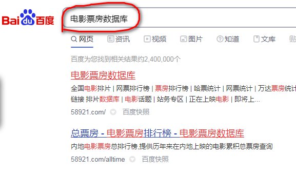 国产电影票房纪录怎么查看？