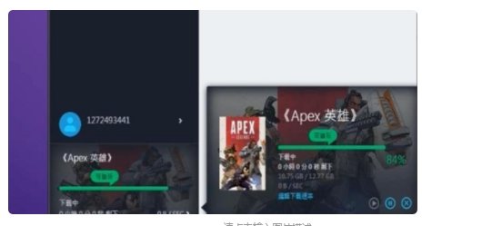 Origin橘子下载速度慢怎么办?2个满速下载方法