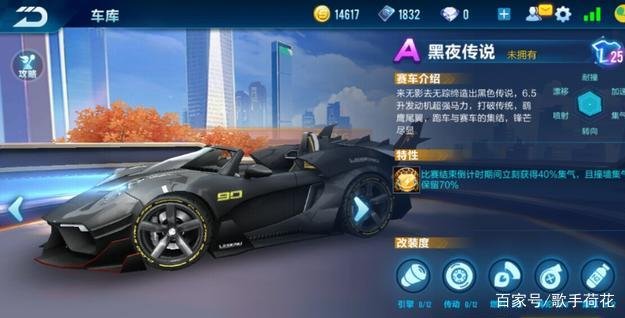 《QQ飞车》手游A车排名是什么?