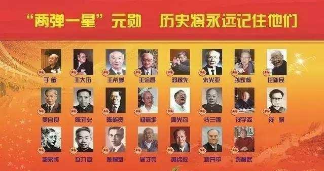 科学泰斗钱学森,晚年时为啥要去研究特异功能和气功?