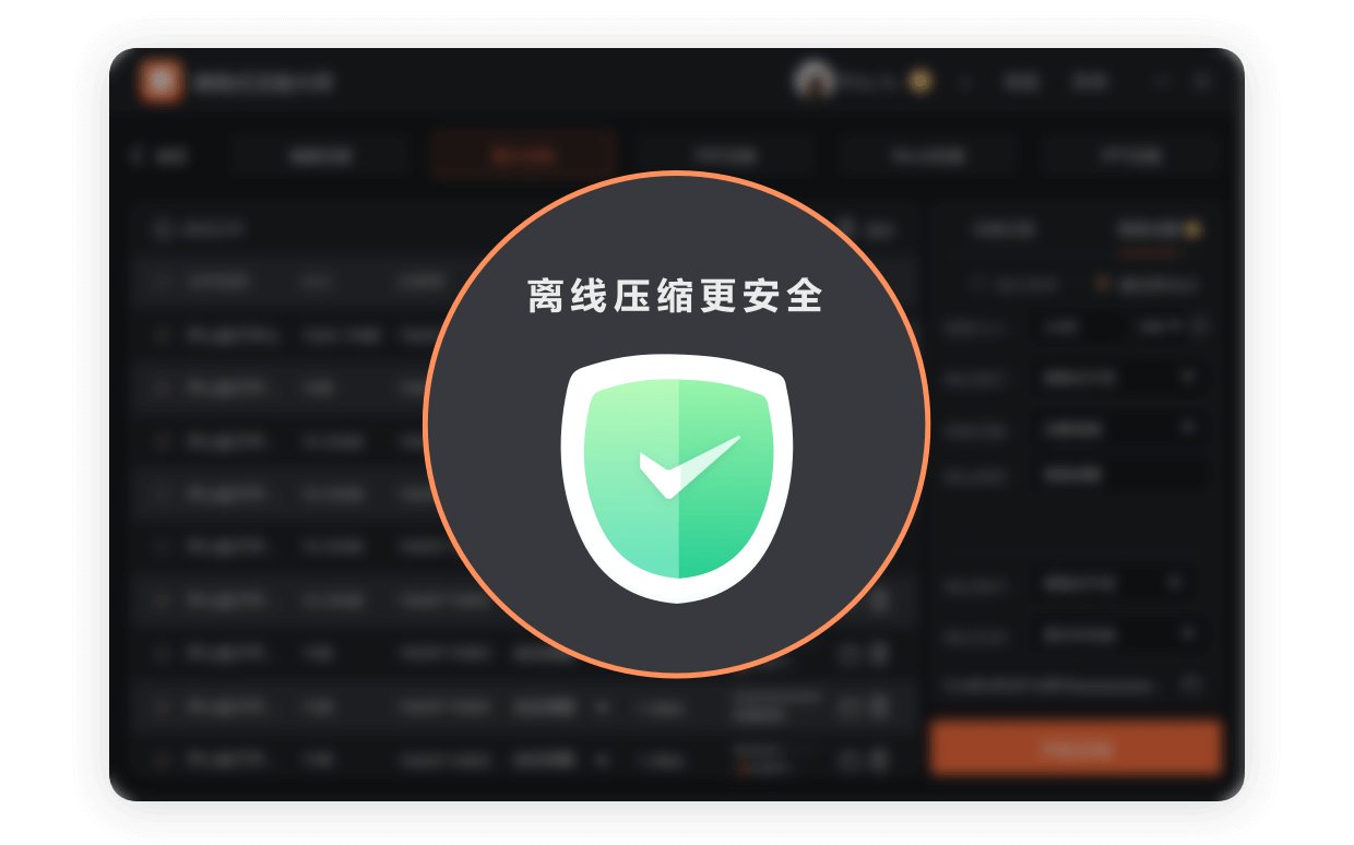 如何修改图片大小KB