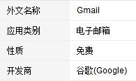 gmail邮箱登陆是什么？