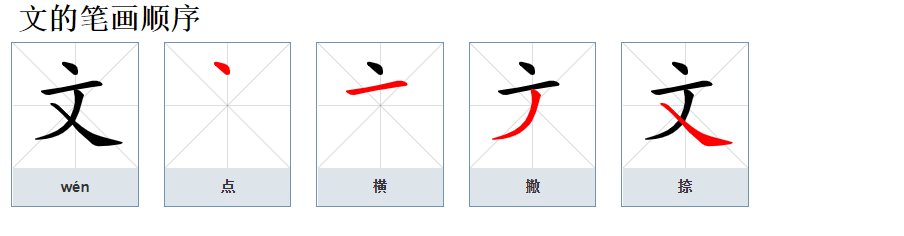 按笔顺规则写字 点在正上方或左上方 先写点