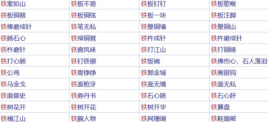 带有“铁流”的成语有哪些?