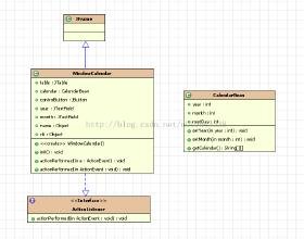 万年历的转换方法