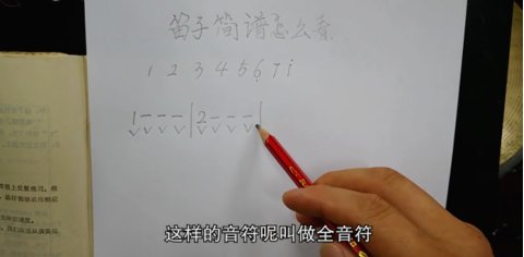 如何看笛子的曲谱?