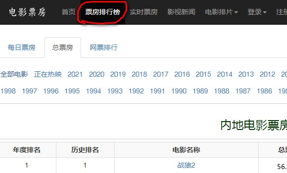 国产电影票房纪录怎么查看?