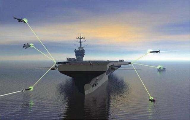 美国为何极力研发激光武器?