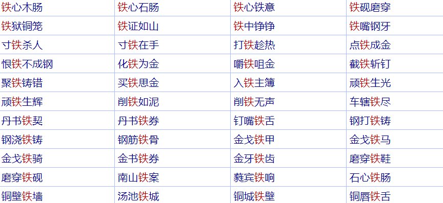 带有“铁流”的成语有哪些?