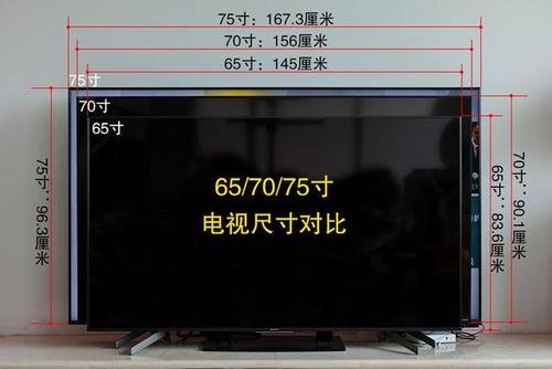 索尼电视机尺寸都有哪些