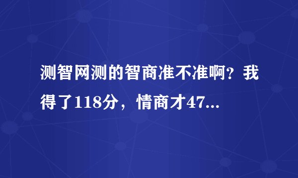 测智网测的智商准不准啊？我得了118分，情商才47分、我怀疑是不是假的，就是娱乐娱乐啊？