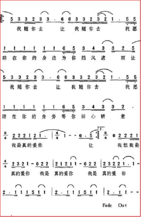 谁知道“曾经自己像浮萍一样无依”这句歌词是张信哲那首歌里面的?