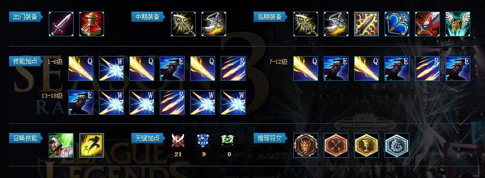 lol圣枪游侠符文怎么配？