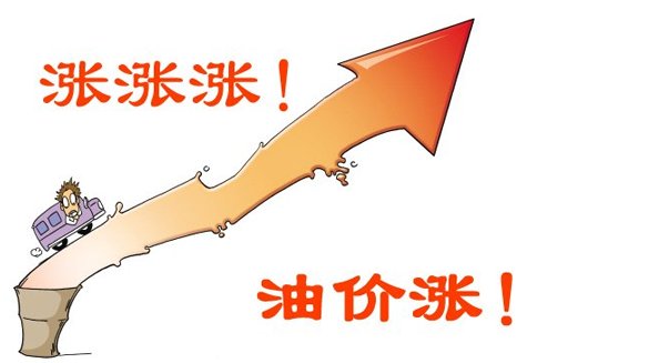 国内成品油价格再次上涨，是什么因素导致的？