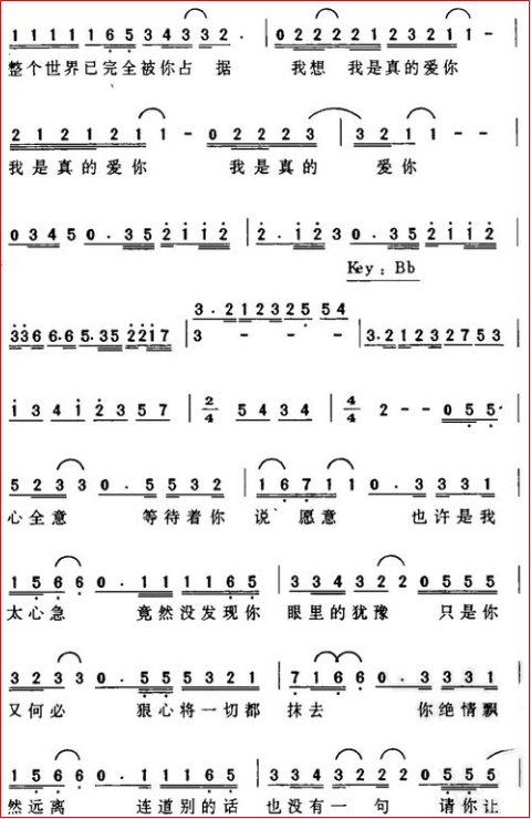 谁知道“曾经自己像浮萍一样无依”这句歌词是张信哲那首歌里面的?