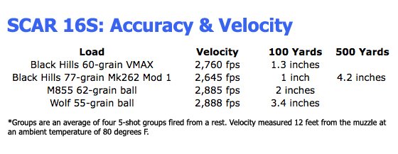m1941约翰逊步枪和m1伽兰德步枪哪一个更适合做狙击步枪