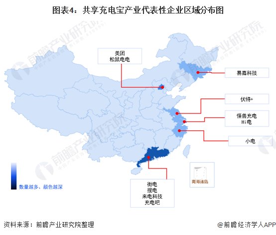 共享充电宝未来前景如何？