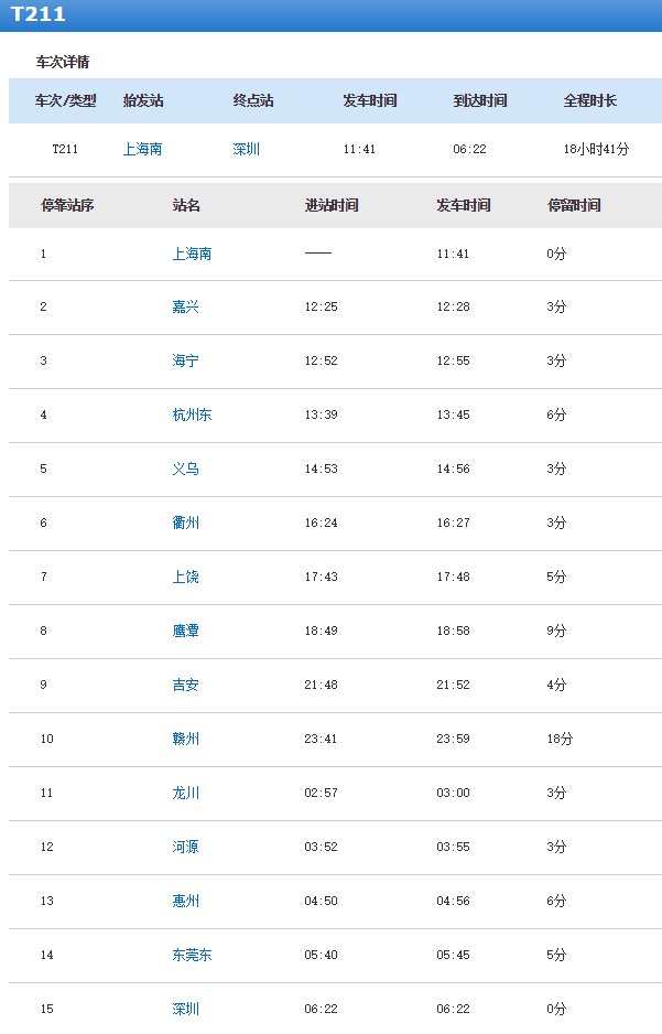 请问t211列车上海到邵阳的列车时刻表