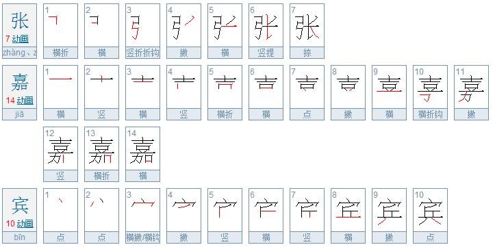 张嘉宾这几个字共有几画